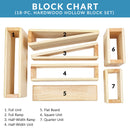 Hollow Block Set, STEM Education Wooden Building Blocks, 18-Pieces