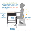 Storage Wobble Stool, Active Learning Chair, Flexible Seating, 15in Seat Height