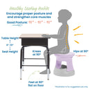 Storage Wobble Stool, Active Learning Chair, Flexible Seating, 15in Seat Height