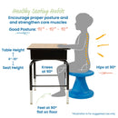 Twist Wobble Stool, Active Learning Chair, Flex Seating, 14in Seat Height