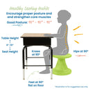 Twist Wobble Stool, Active Learning Chair, Flex Seating, 14in Seat Height